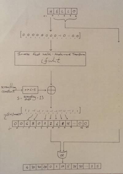 block_diagram.jpg